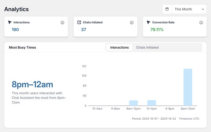check analytics for your chat assistant